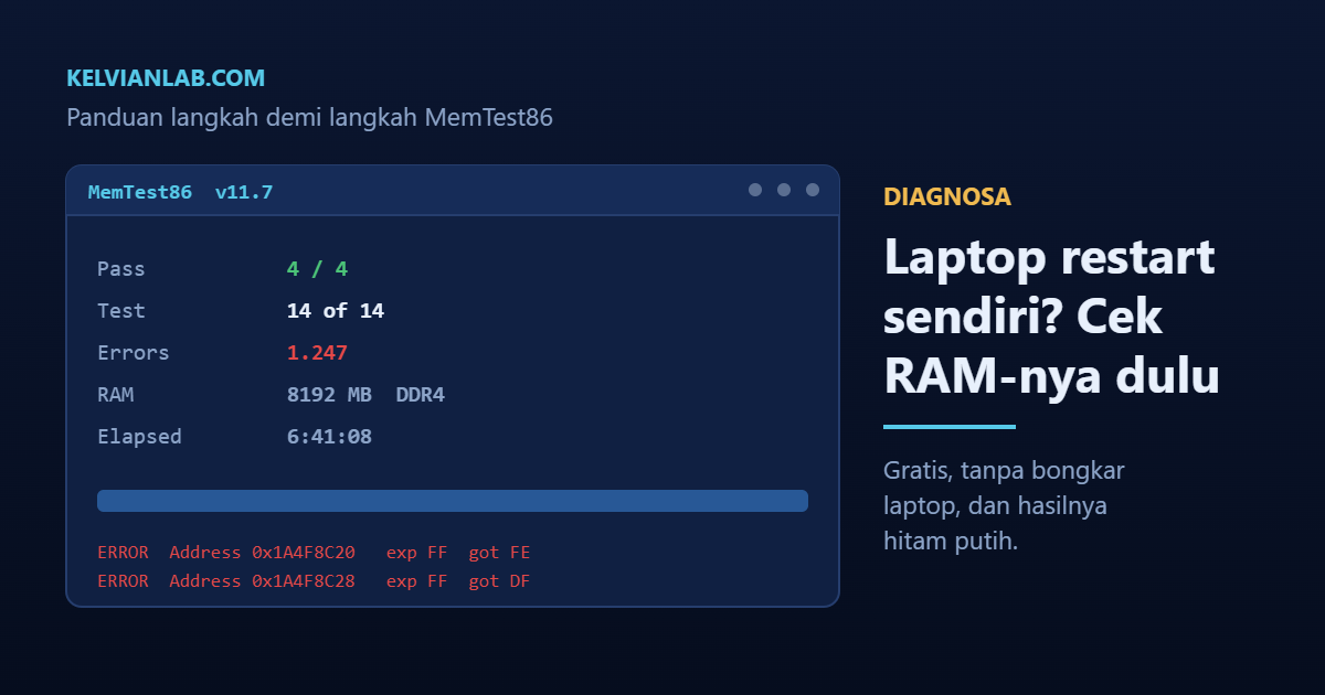 Layar MemTest86 menampilkan hasil tes RAM dengan jumlah error