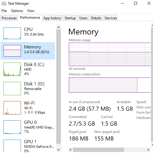 Task Manager Windows 10 menampilkan pemakaian memori 2,4 dari 3,9 GB atau 62 persen dengan sisa tersedia 1,5 GB