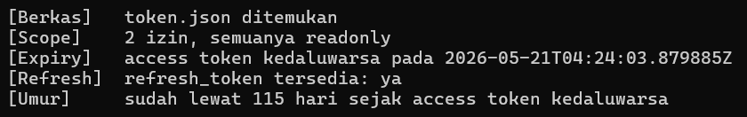 Tangkapan layar isi berkas token.json lama, baris expiry tertulis 21 Mei 2026 dan refresh token tersedia