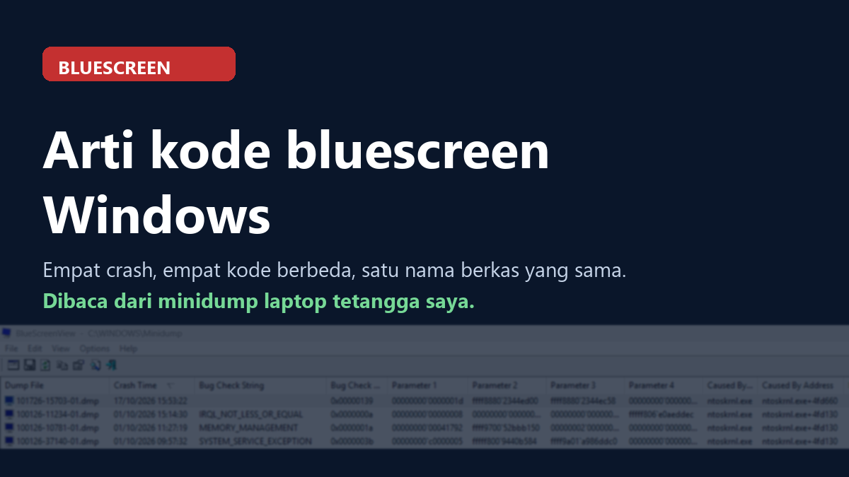 Arti kode bluescreen Windows dibaca dari empat crash nyata di minidump