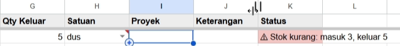Status merah Stok kurang masuk 3 keluar 5 di sheet Log Keluar saat qty keluar lebih besar dari stok