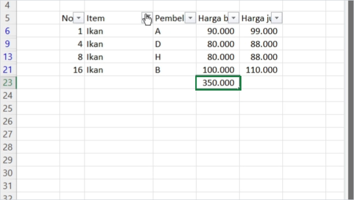 Hasil SUM data yang difilter di Excel, SUBTOTAL berubah jadi 350.000